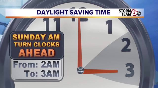 Dry weekend. Warmer next week.