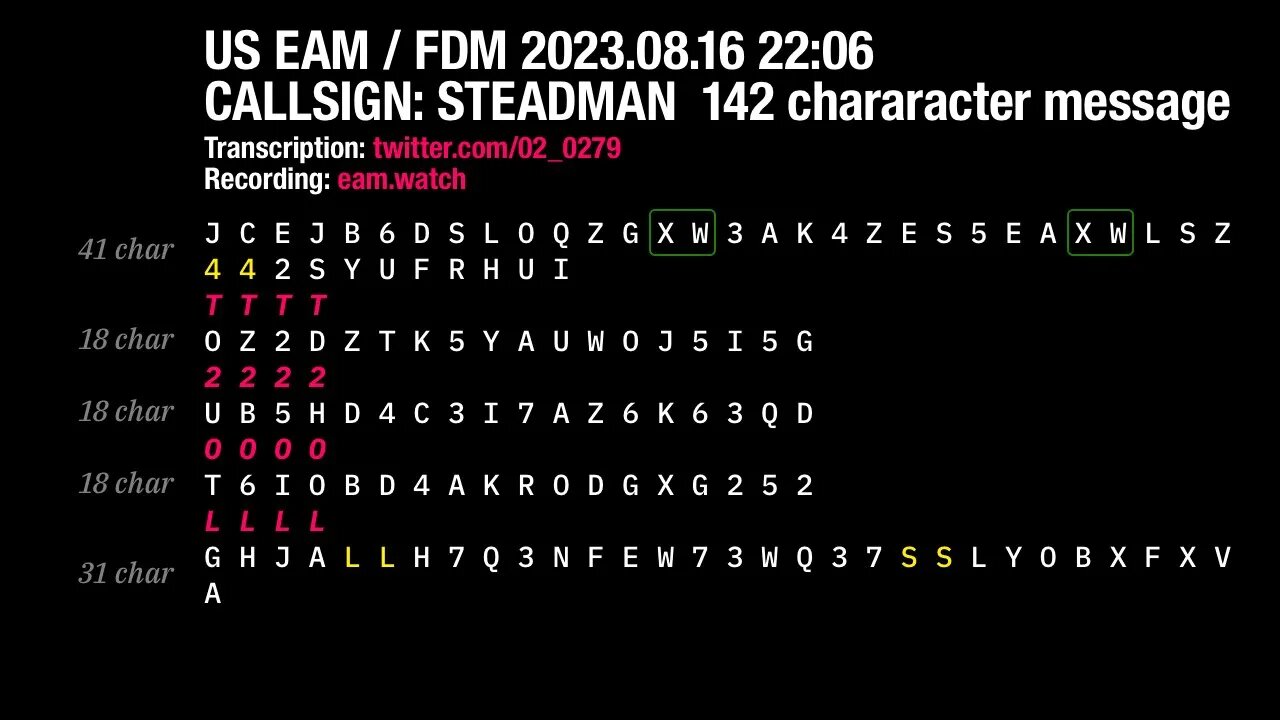142 character Emergency Action Message – August 16 2023 22:06