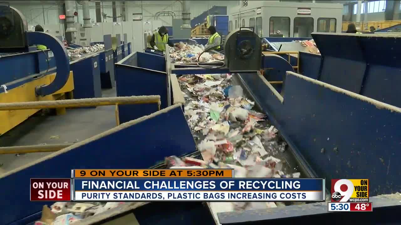 Financial challenges of recycling