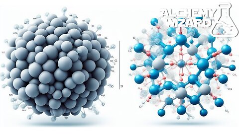 Nanoparticles vs Ionic Substances!