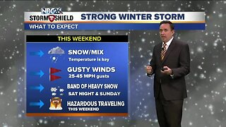 NBC26 Storm Shield Forecast