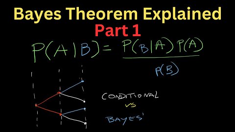 Bayes Theorem Exercises Part 1