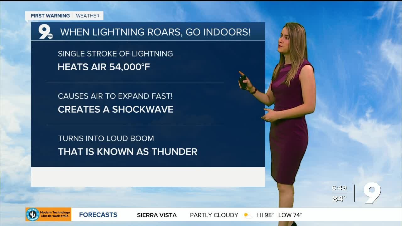 Temps go down, chances for rain go up!