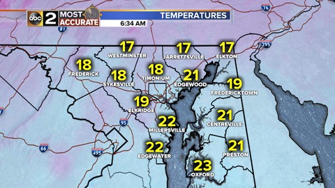 Bitterly Cold Start