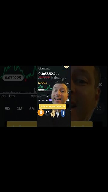 Top 10 Crypto September 2023 #bitcoin #top10 #ethereum #crypto #richtv