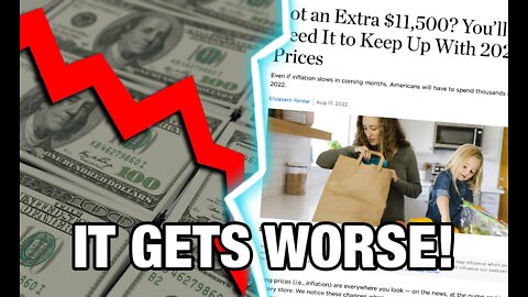 Analysis: Household Expenses Are Up $961 a Month Since 2020