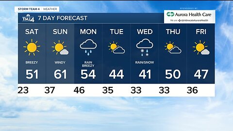 Spring Fever this weekend, rainy Monday