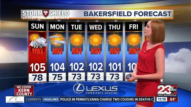 This week is the third week of consecutive triple digits