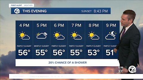 Metro Detroit Forecast: Cold start to the work week