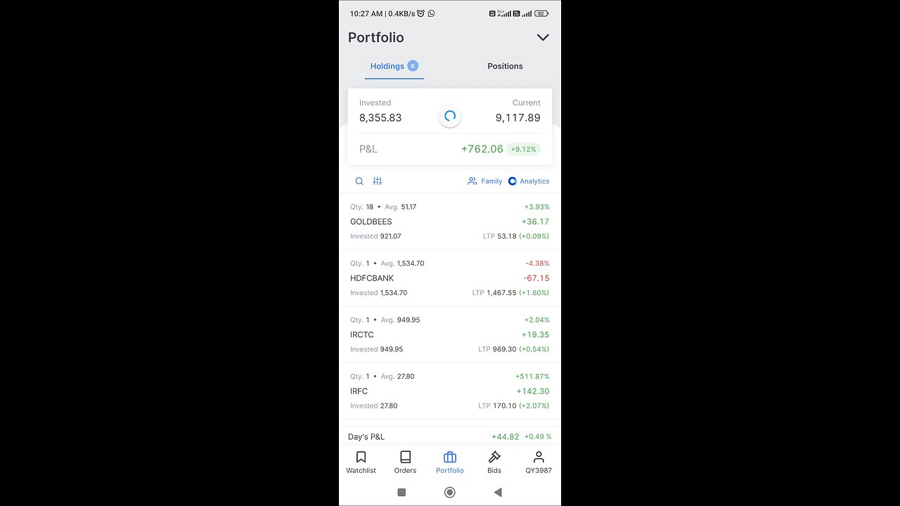 zerodha portfolio