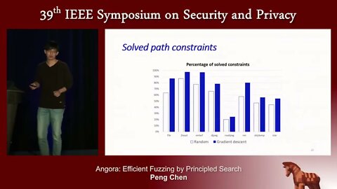 Angora Efficient Fuzzing by Principled Search