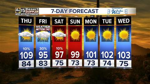 Moisture moving into the Valley