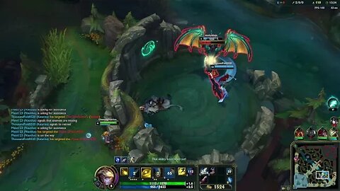 Session 3: League of Legends (Ranked Matchmaking)