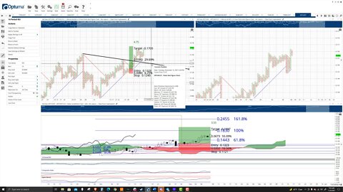 VET Cryptocurrency Prediction: VeChain profit taking to occur near $0.20 - Nov 8th, 2021