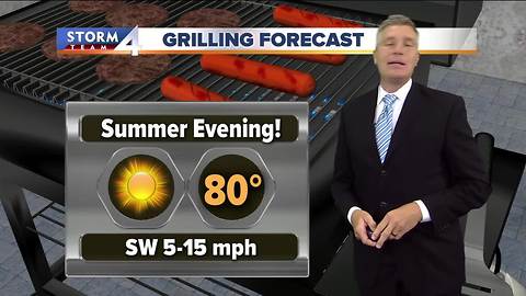 Clear, Warm Evening Ahead