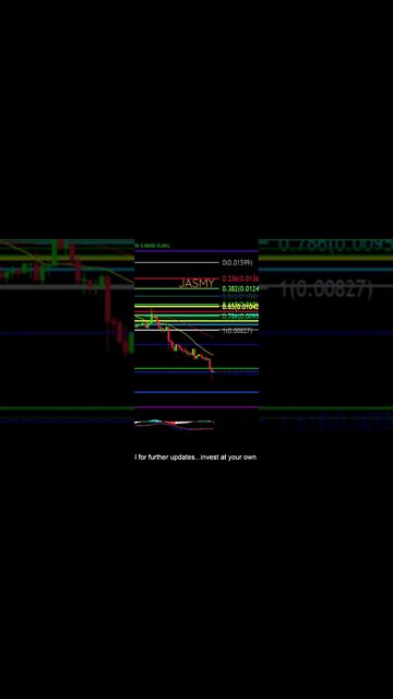 RED ALERT JASMY GOING DOWN!?Whats next?