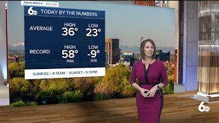 Rachel Garceau's Idaho News forecast 12/31/20