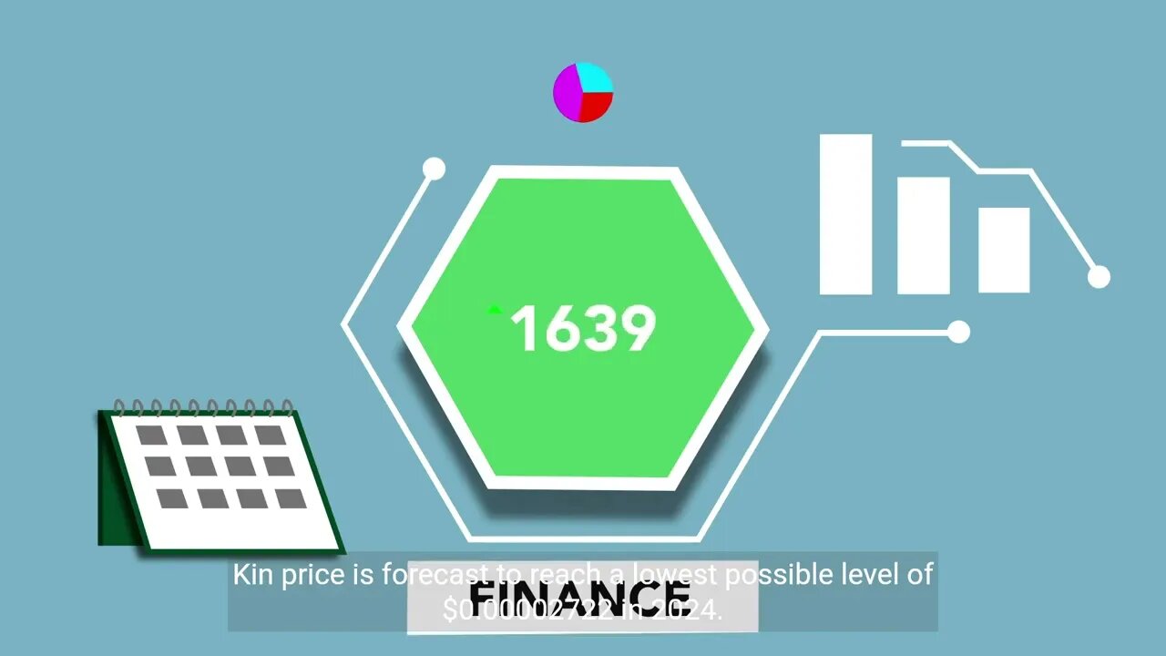 Kin Price Prediction 2023, 2025, 2030 Will KIN go up