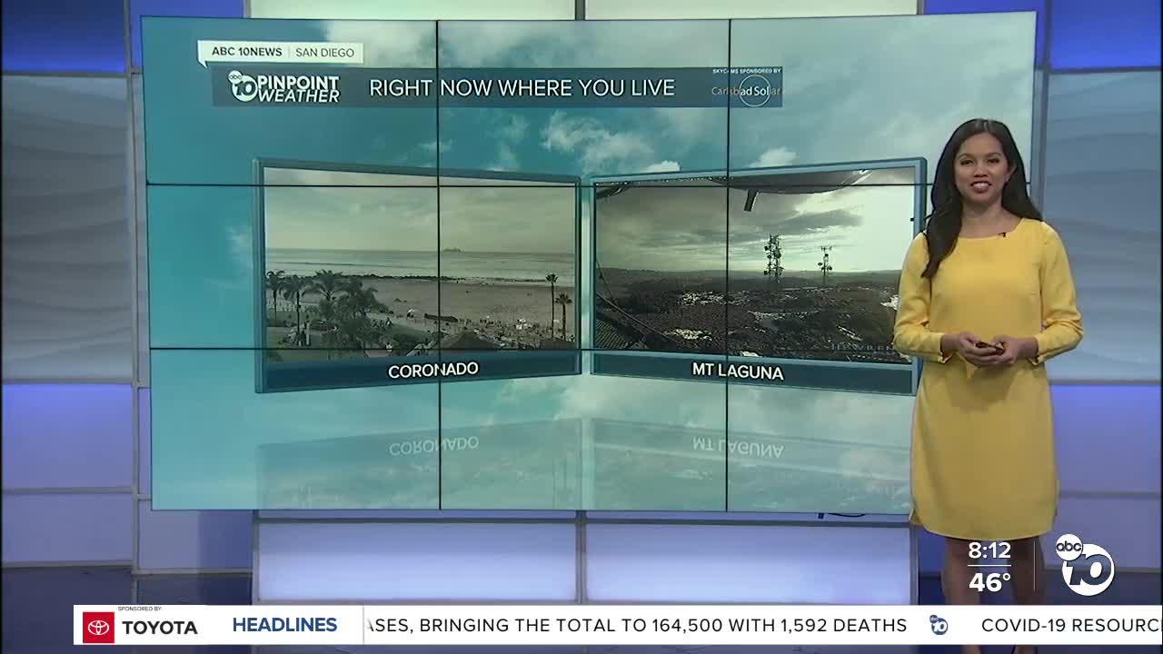 ABC 10News Pinpoint Weather with Weather Anchor Melissa Mecija