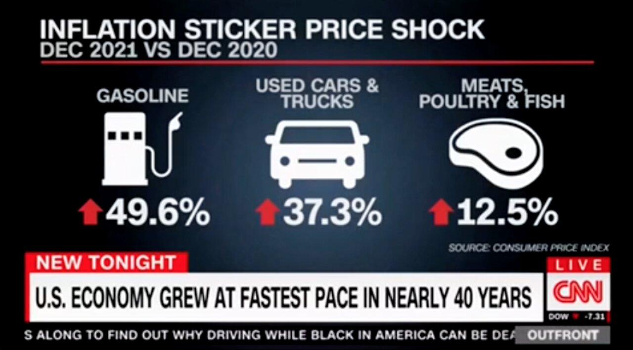 Inflation | Inflation Hits 40 Year High While Gas Is Up 49.6% & Used Cars Are Up 37.3%