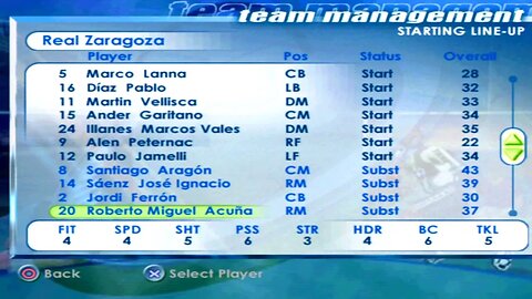 FIFA 2001 Real Zaragoza Overall Player Ratings