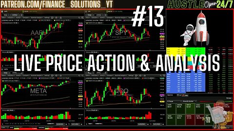 LIVE PRICE ACTION & ANALYSIS LIVE TRADING FINANCE SOLUTIONS #13 DEC 20 2022