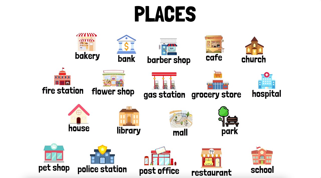 Places Vocabulary for Beginners: Learn Common Locations in English