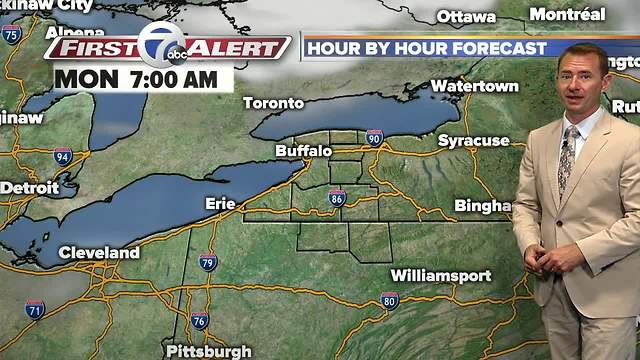 7 First Alert Forecast 07/31/17