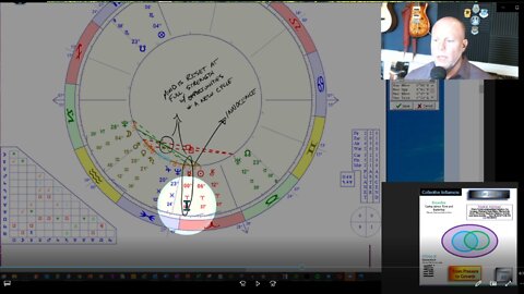 From Pressure to Growth! How to CIRF 3/24 - 3/30