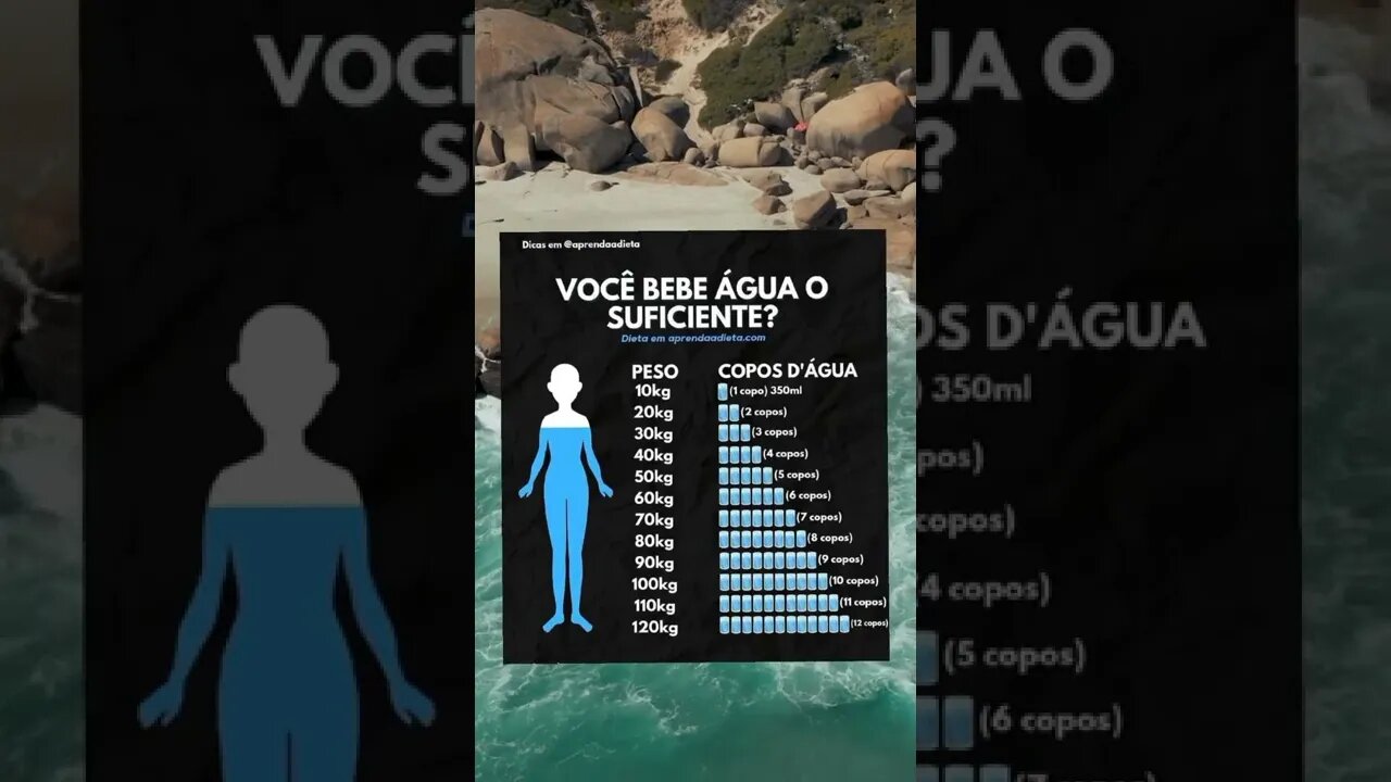 VOCÊ BEBE ÁGUA O SUFICIENTE? - Vídeos Tiktok #Shorts