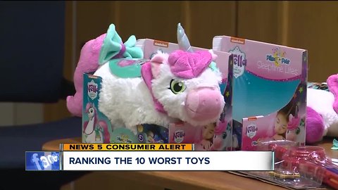 The top 10 worst toys of the year!