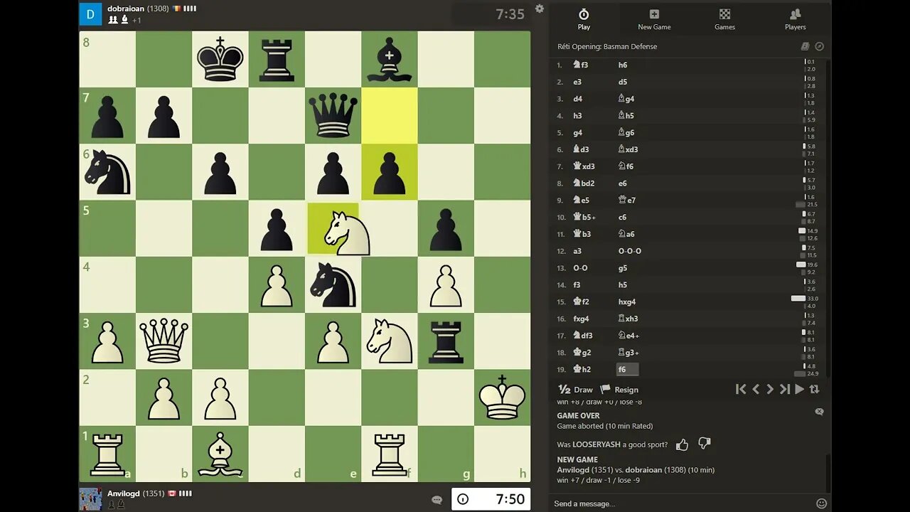 Daily Chess play - 1333 - In a hurry to lose XD