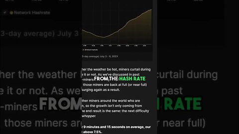 Bitcoin Mining Hash Rate Surges: What Does it Mean? #cryptocurrencymining