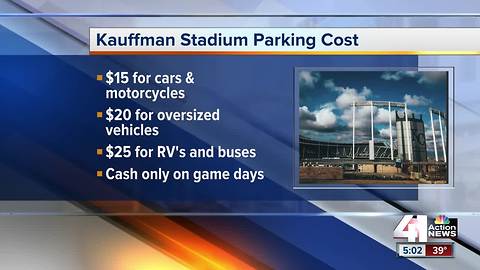 Parking at Kauffman Stadium for Opening Day