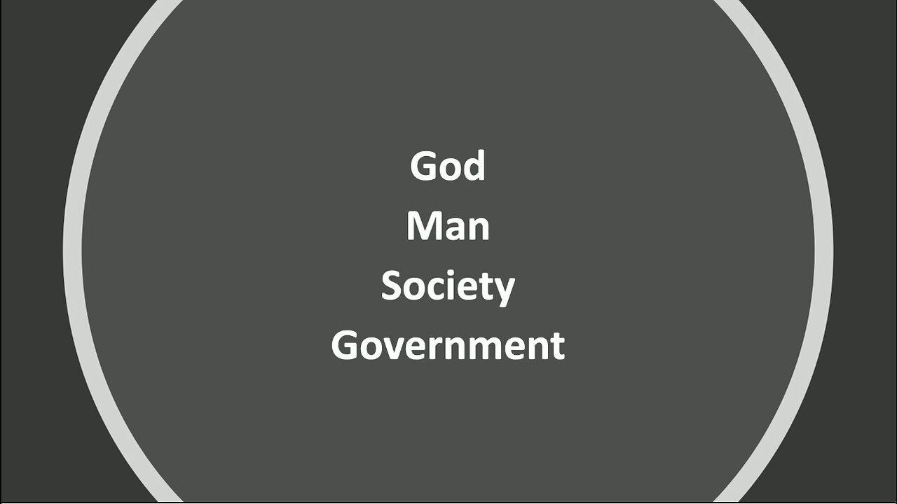 Dr. Mark Sherwood | “The Proper Order Of Authority. God, Man, Society, Government”