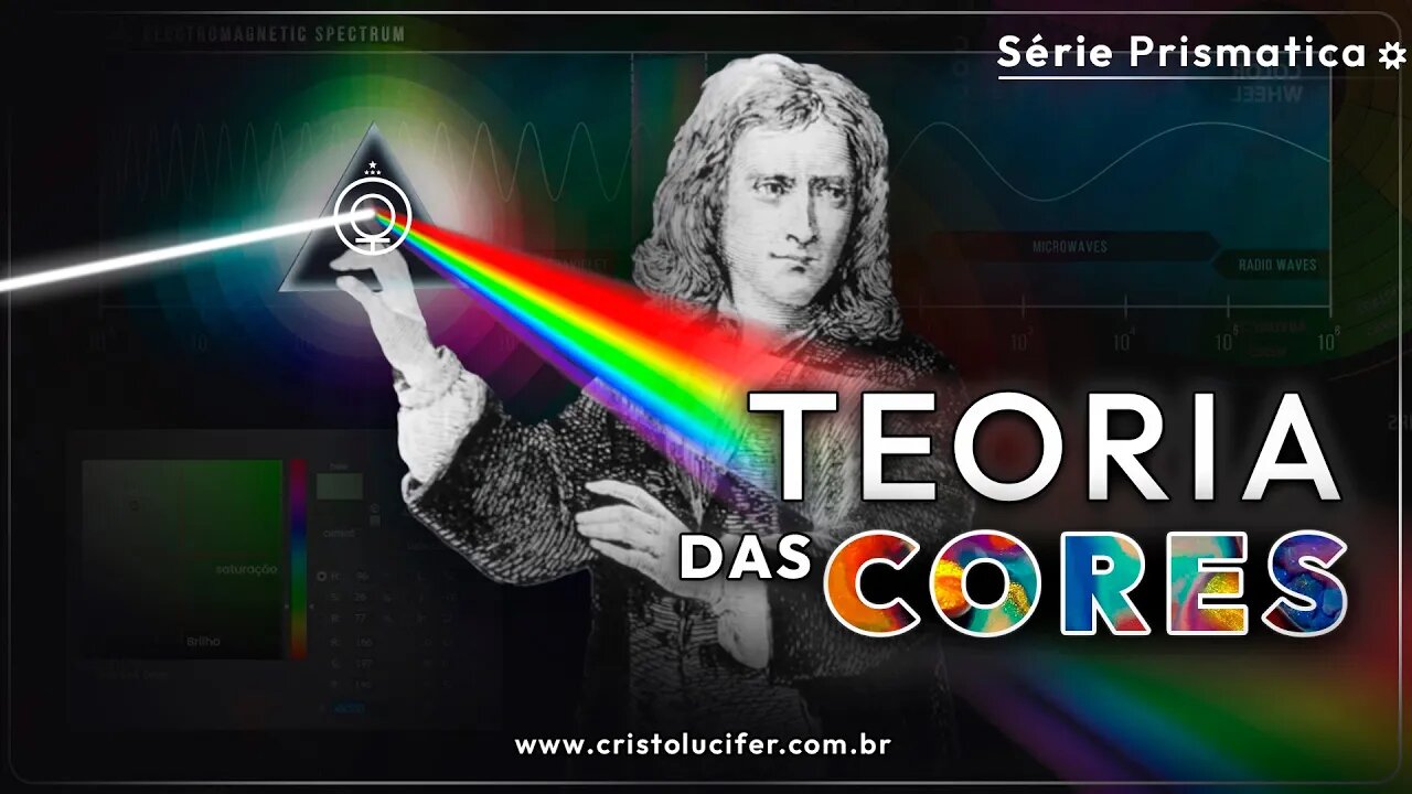 Teoria das Cores - O funcionamento da luz