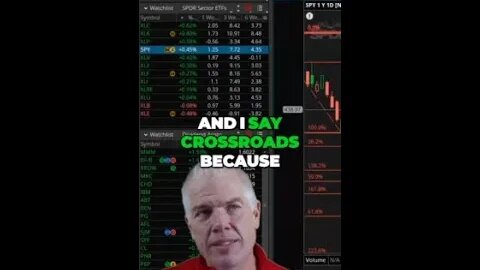 Boost Stock Market Profits with Smart Hedging Strategies