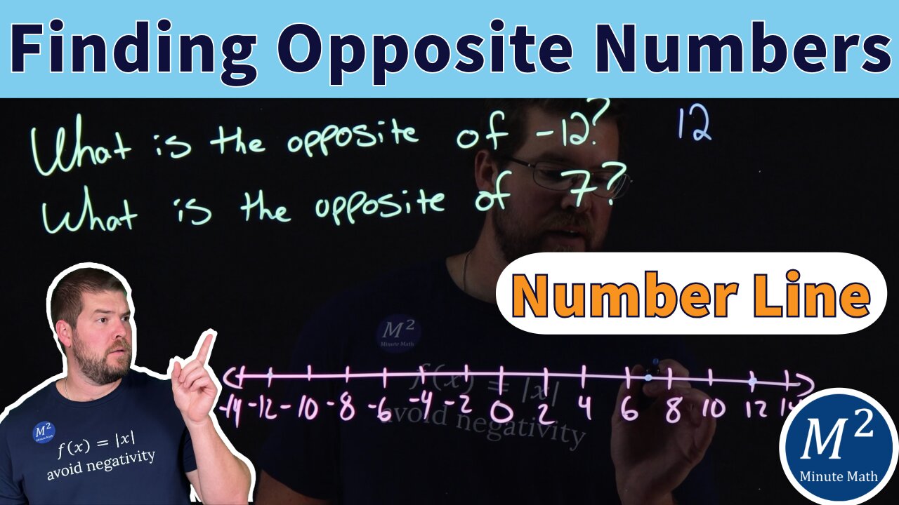 How to Find the Opposite Numbers on the Number Line