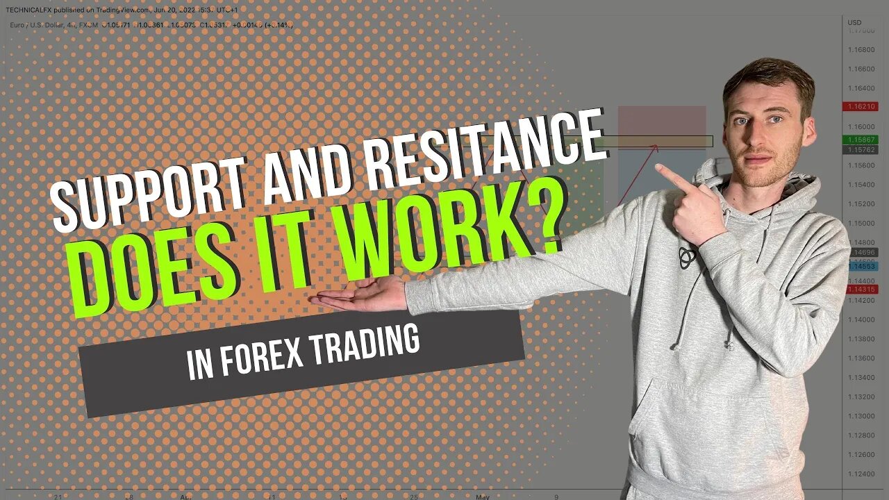 Does Support And Resistance Work with Forex Trading?