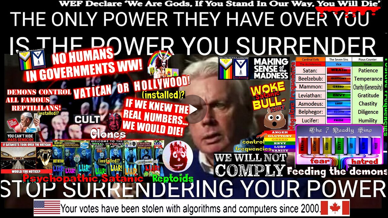 David Icke: The Secret Rulers Problem is the Awakening Masses. Get Rid of Humans, Keep Control