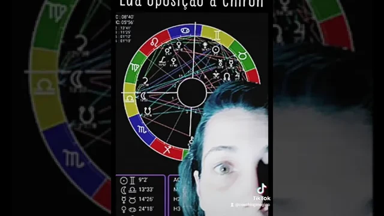 Lua em libra oposição a Chiron - Coaching mágico - Lu Schievano