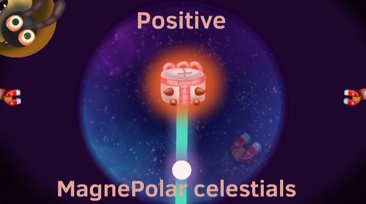 DOF: MagnePolar celestials | positive celestial