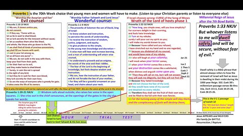 Proverbs 1 who knew it was the 70th Week