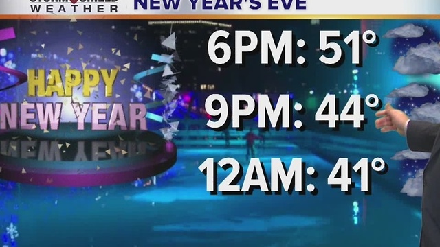 Wednesday morning forecast