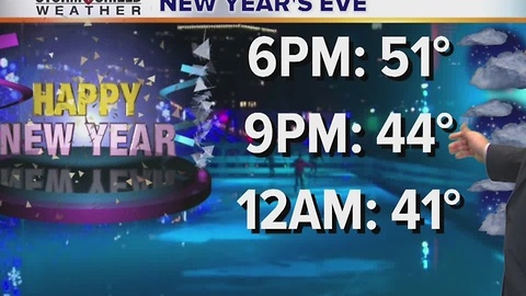 Wednesday morning forecast