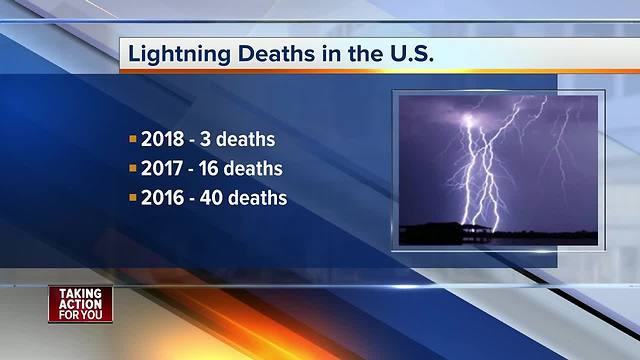 One person killed, another injured after lightning strike in Florida