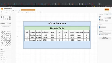 Writing a Query to Produce the Estimate (142)