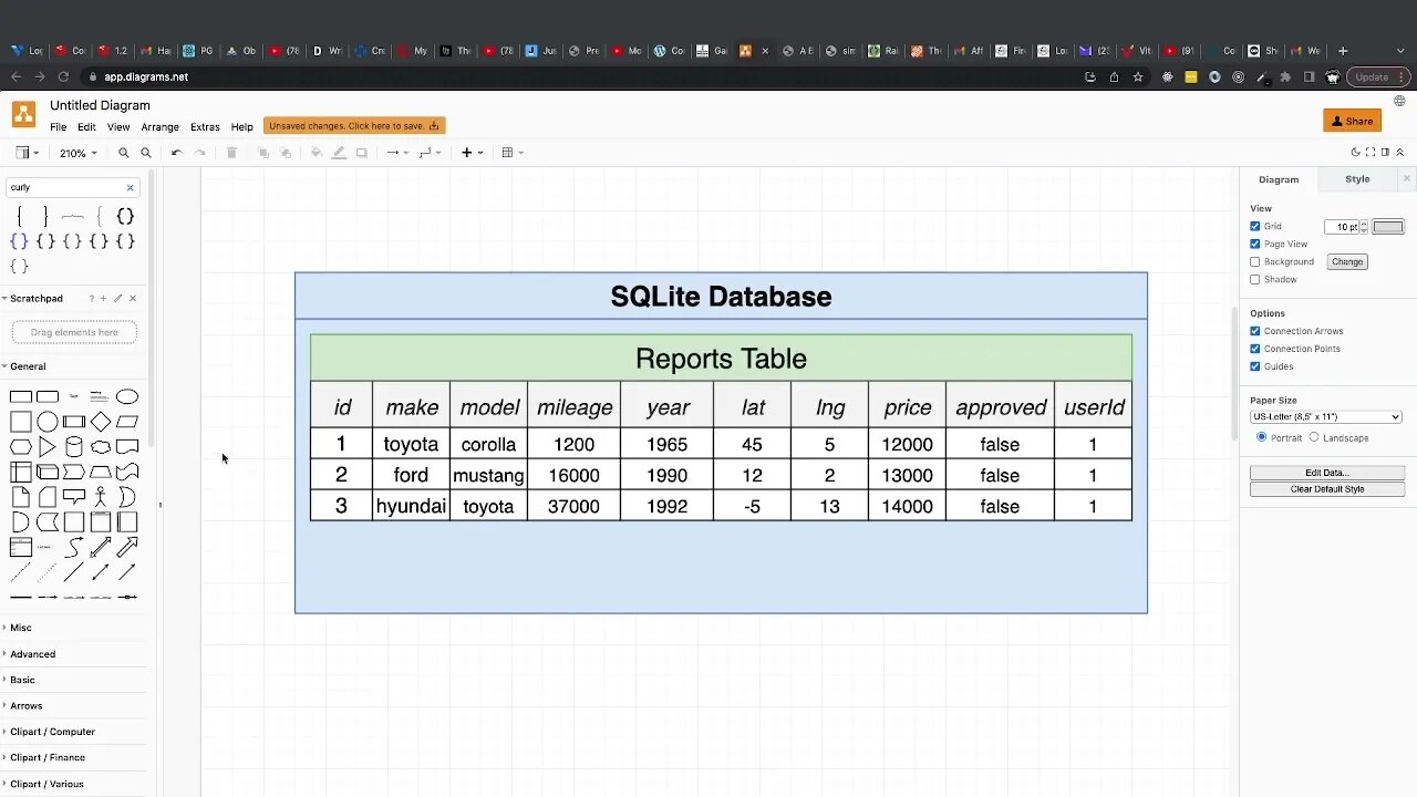 Writing a Query to Produce the Estimate (142)