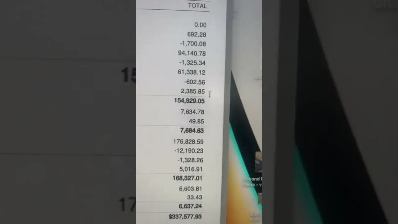 June 2022: I made $337,000