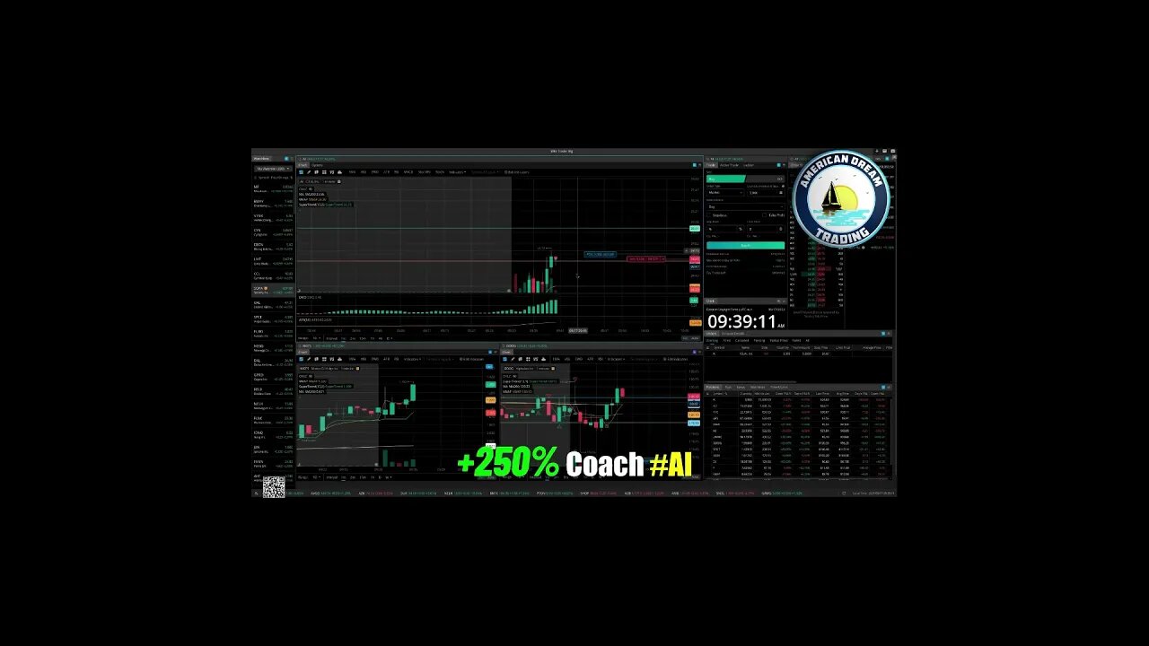 AmericanDreamTrading +$2,000 Profit - VIP Member's Finding Day Trading Success